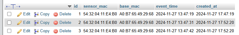 SQL table showing first motion detection with ID=1