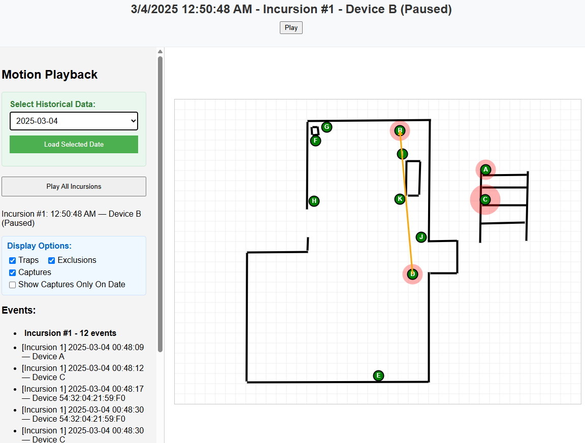 Movement playback showing rodent activity over time